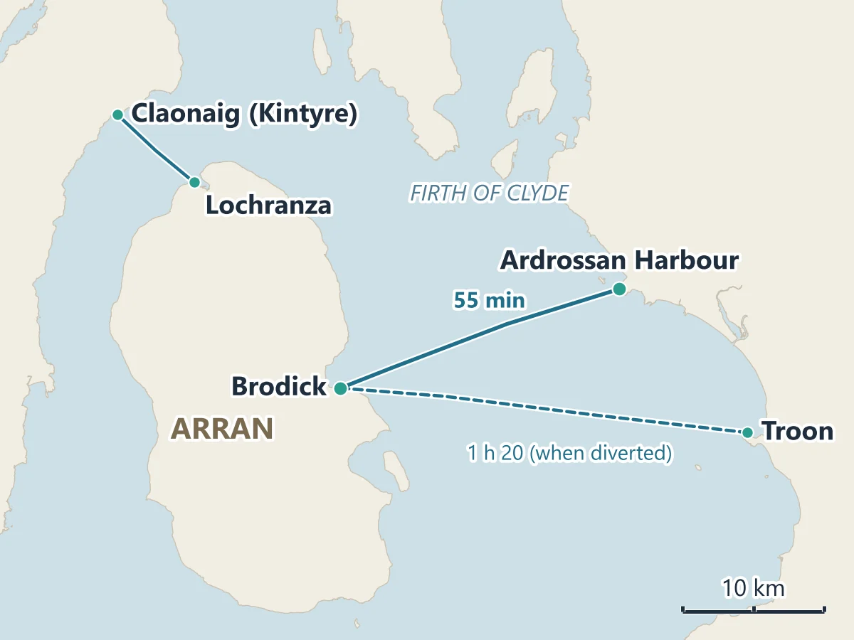 Map of the Arran ferry routes: Ardrossan to Brodick, Troon to Brodick when diverted, and Lochranza to Claonaig on Kintyre